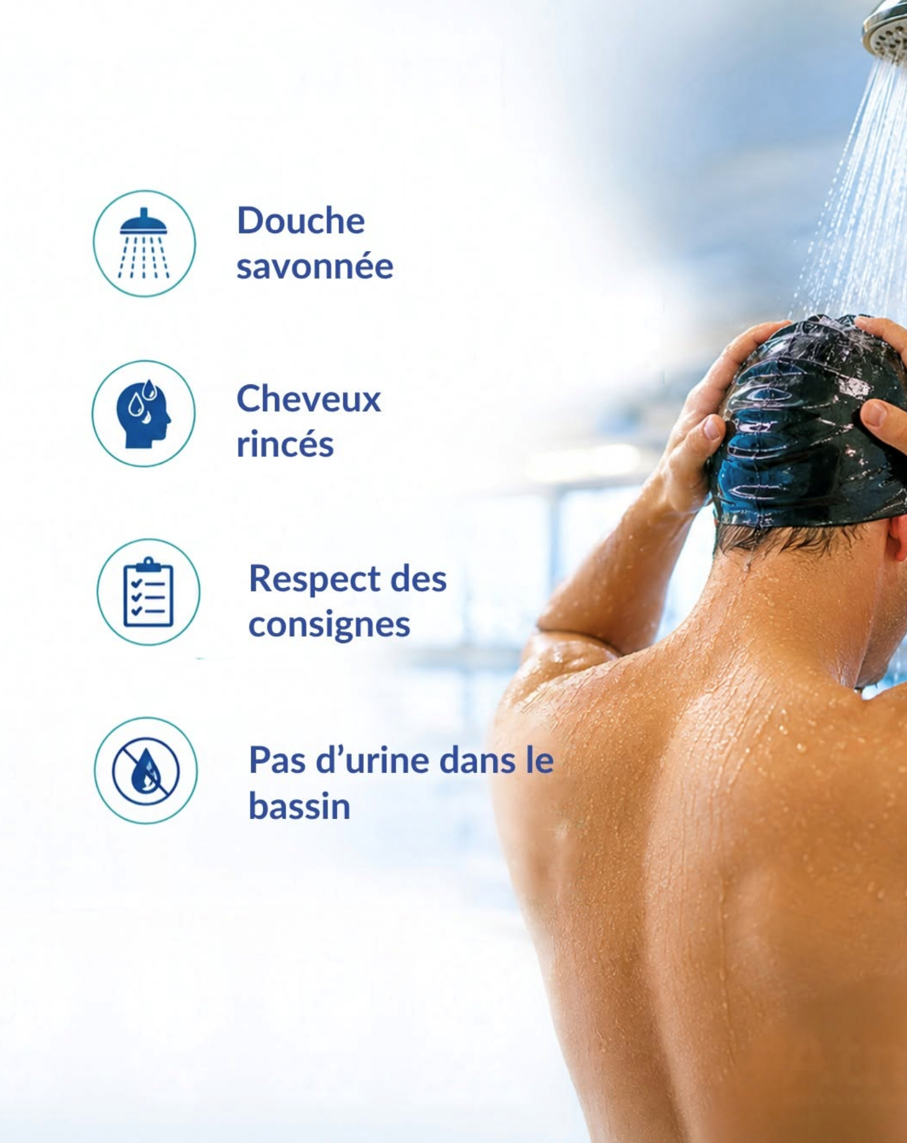 1minute sous la douche peut limiter la formation de chloramine